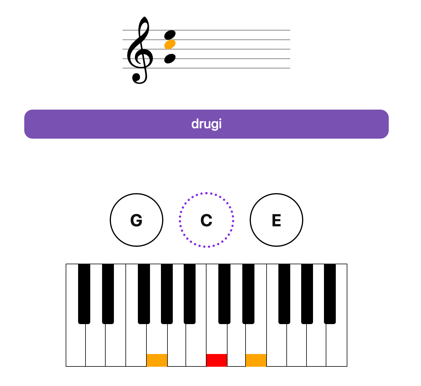 Klawiatura fortepianu
