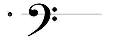 Klawiatura fortepianu