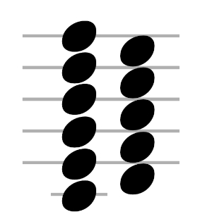 Klawiatura fortepianu